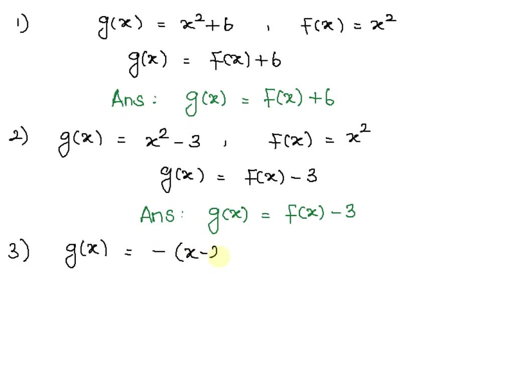 SOLVED 1 The Function G Is Related To One Of The Parent Functions G