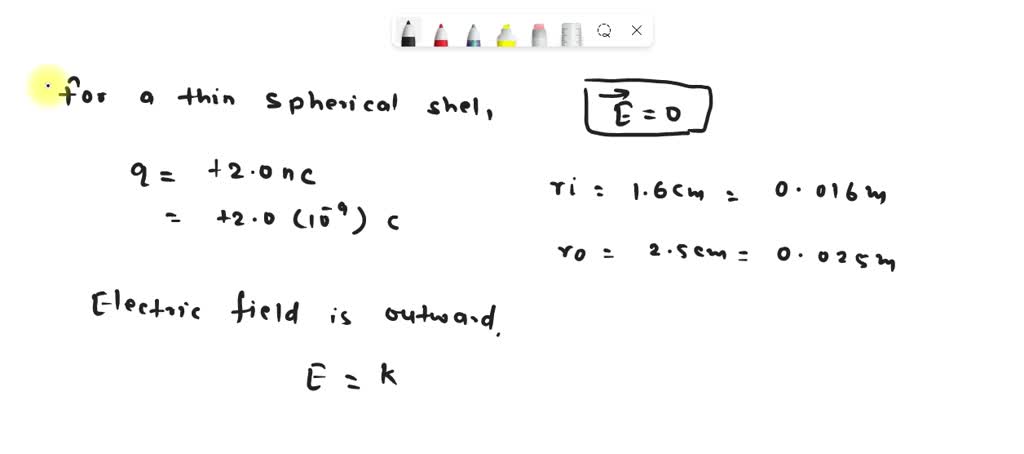 SOLVED A Spherical Conductor Is Centered At The Origin Has Total Charge