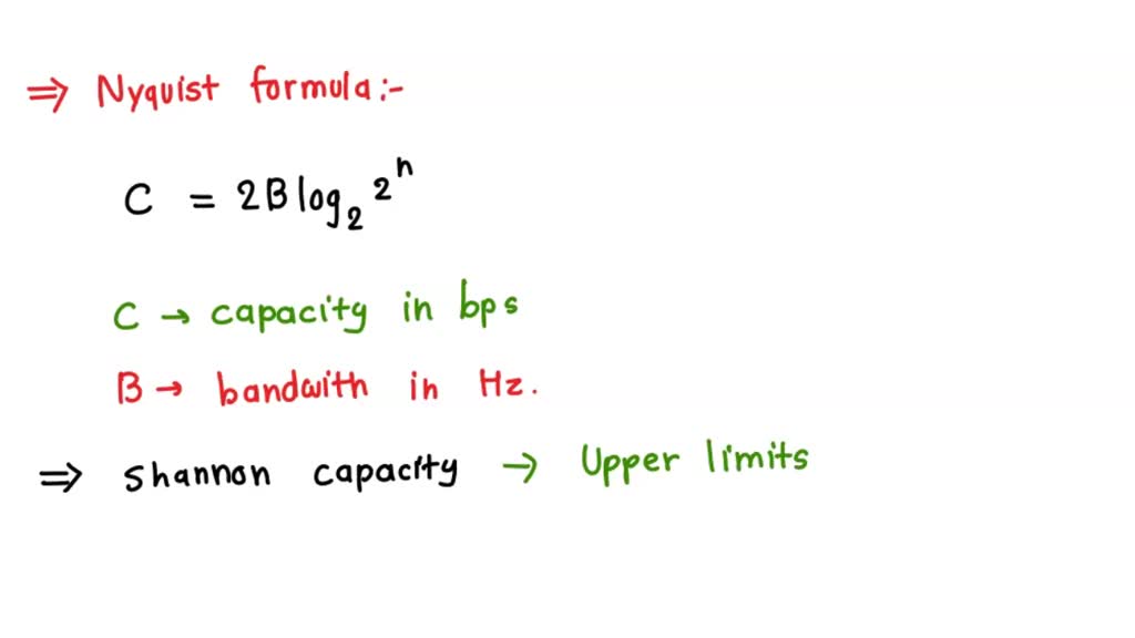 Solved The Nyquist Formula Gives Us Any Signal Level While Shannon