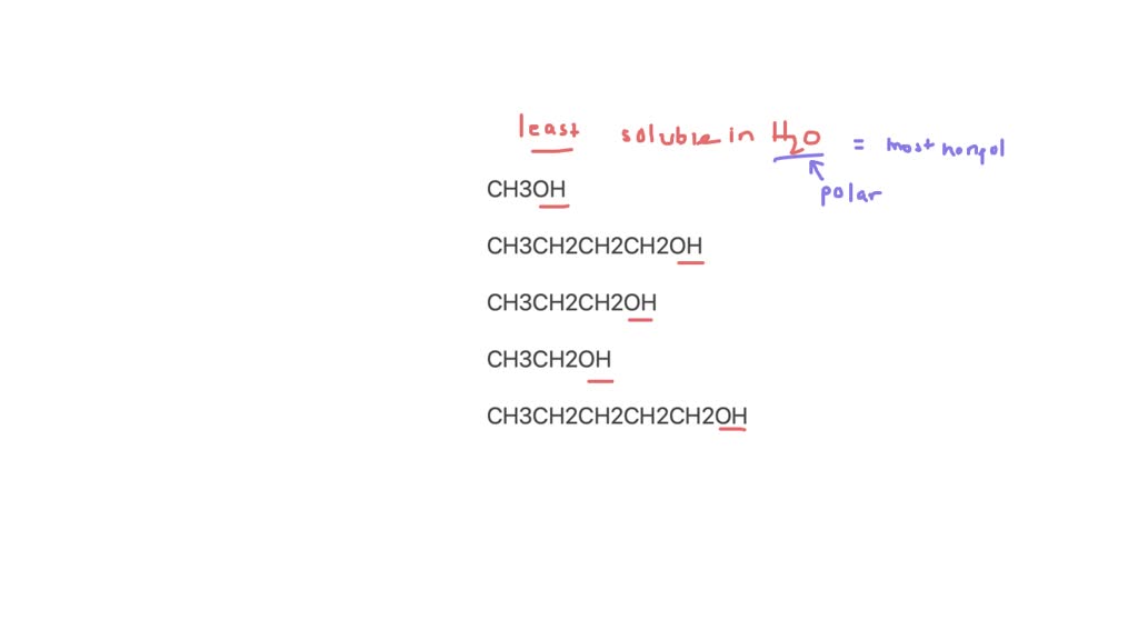 SOLVED Which One Of The Following Is Least Soluble In Water Group Of