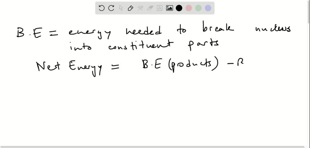 Solved What Is The Binding Energy Of An Atomic Nucleus How Does This