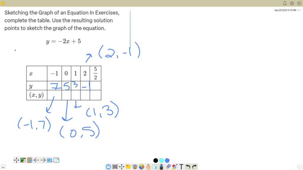 SOLVED Sketching The Graph Of An Equation In Exercises Complete The