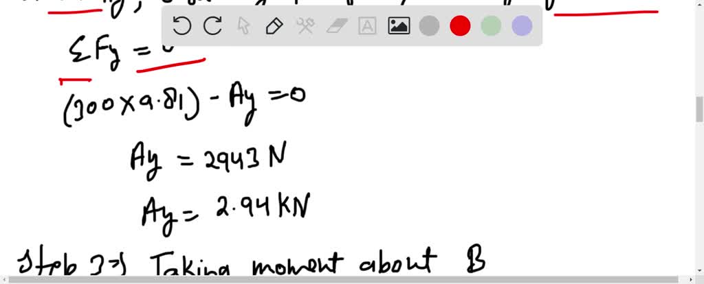 Solved If The Kg Drum Has A Center Of Mass At Point G Numerade