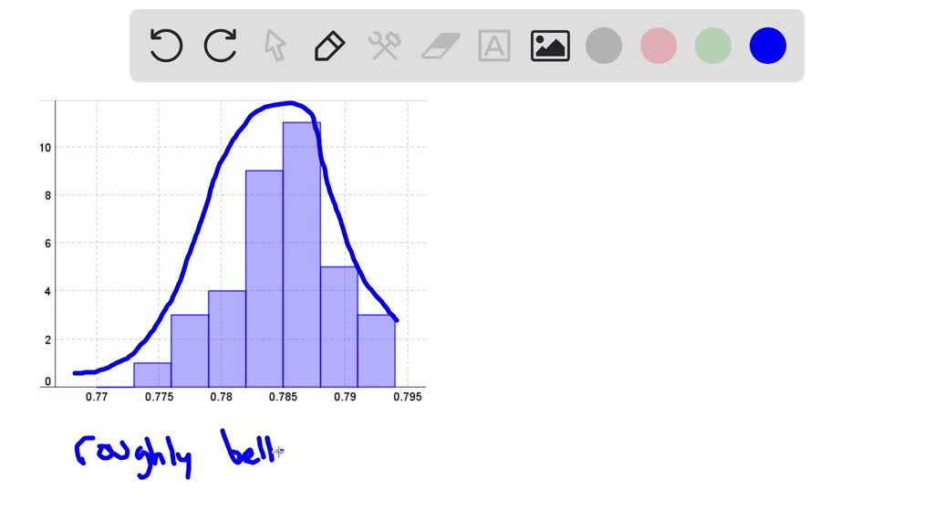 Solved Refer To The Indicated Data Set And Determine Whether The