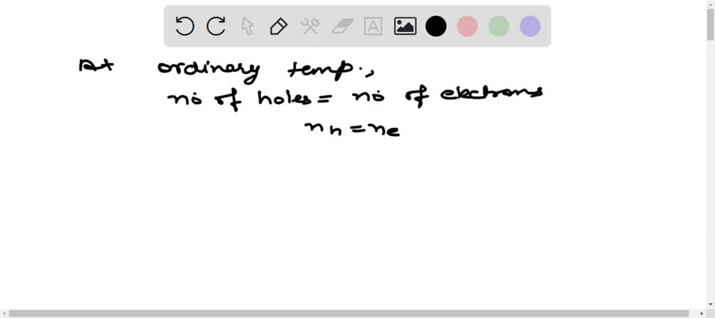 Solved The Correct Relation Between Ne And Nh In An Intrinsic