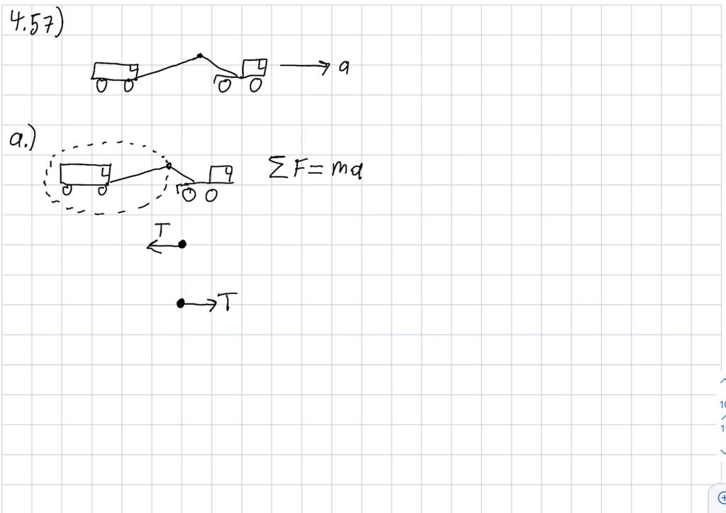 Solved A Small Car With Mass Kg Is Stuck On Frictionless