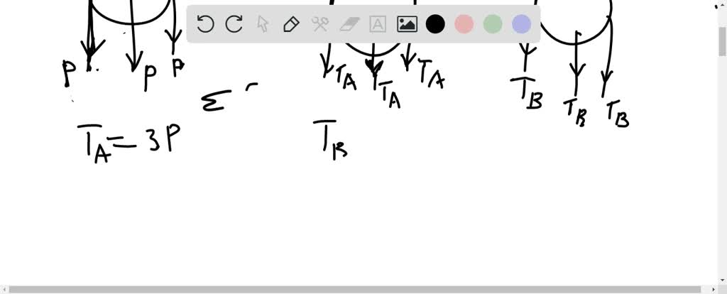 Solved Determine The Force Required To Hold The Kg Mass In