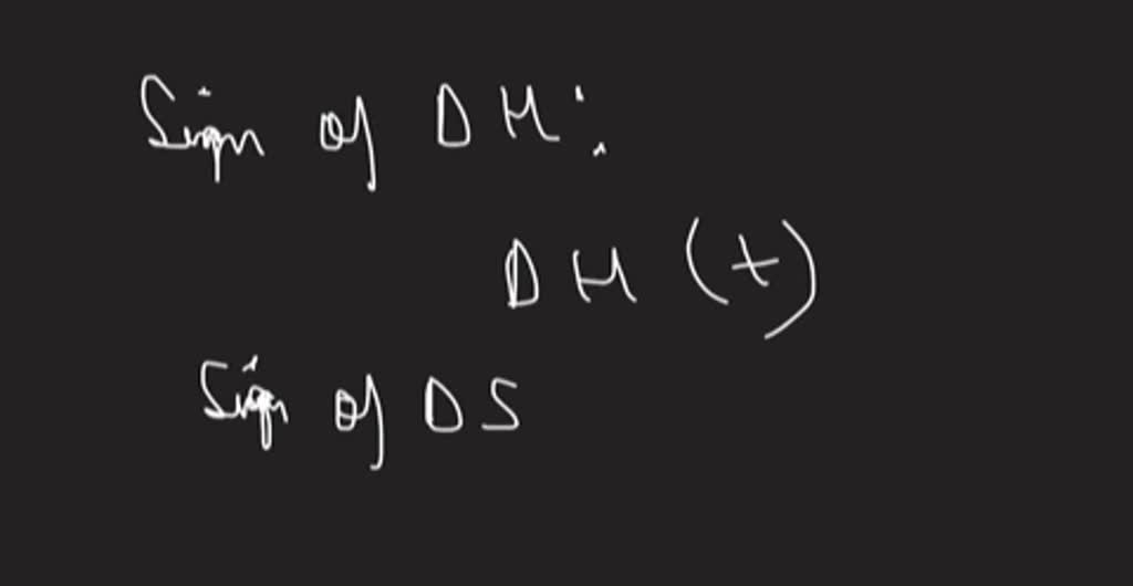 Solved What Are The Signs Of H S And G For The Spontaneous