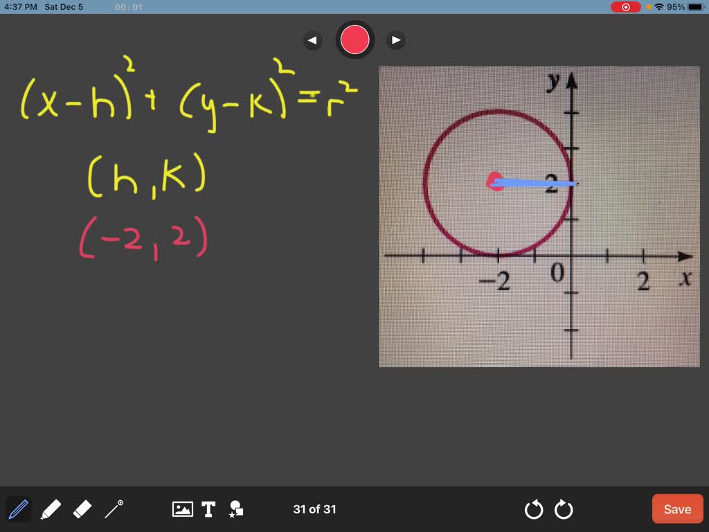 SOLVED Find The Equation Of The Circle Shown In The Figure FIGURE NOT