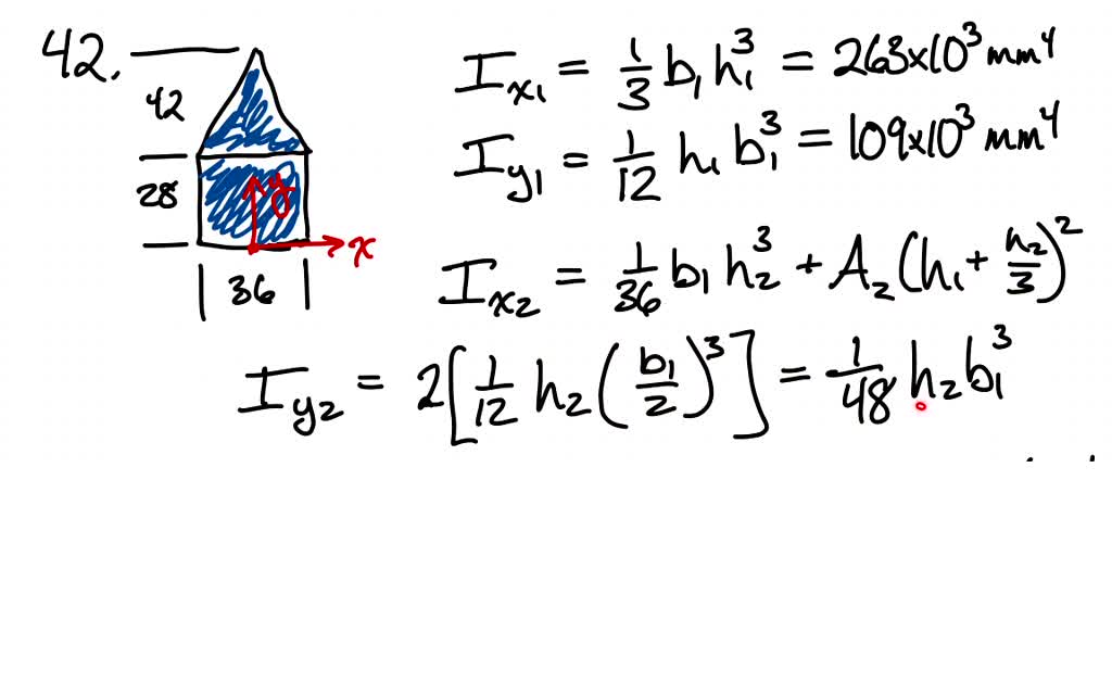 Determine The Moments Of Inertia Ix And Iy Of The Area Shown With