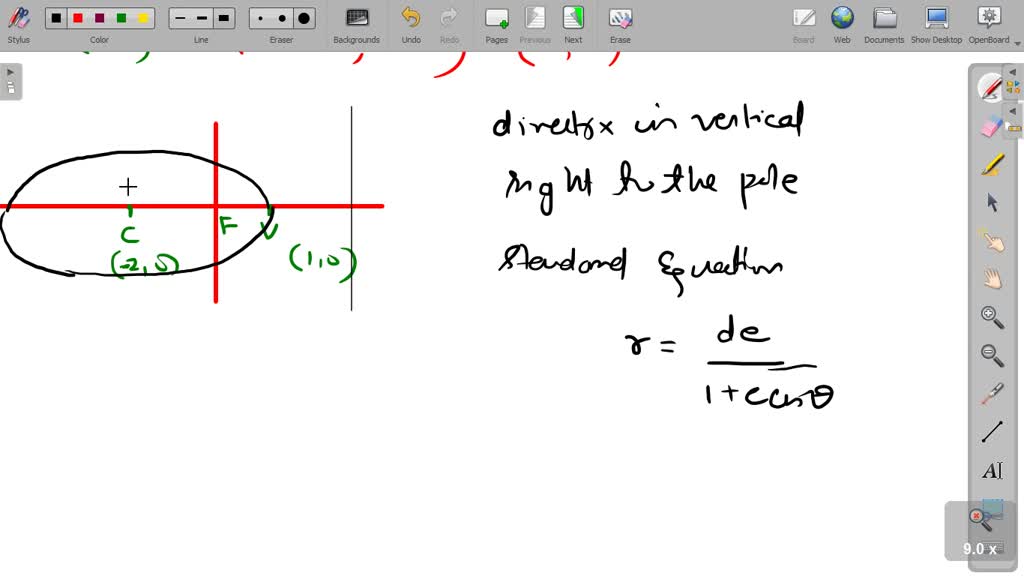 Solved An Ellipse Has A Focus At The Pole With The Given Center C And