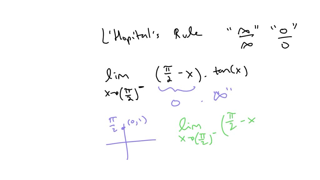 SOLVED Use l Hospital s rule to find the limits lim π 2 tanx