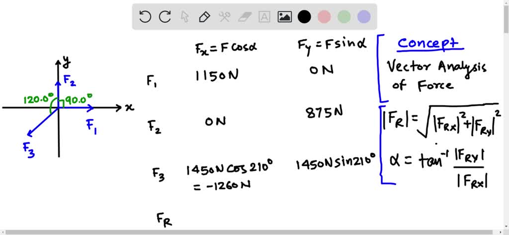 Solved Forces Of N N And N Are Applied At The