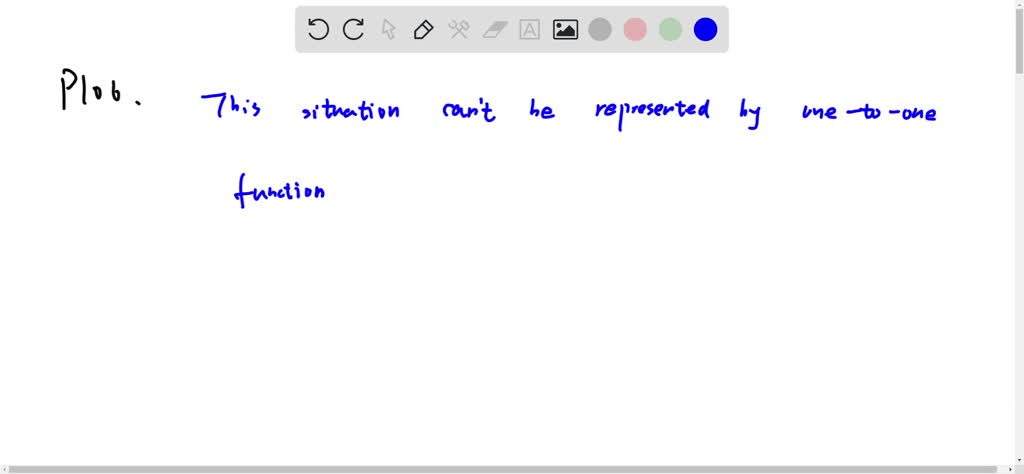 SOLVED Determine Whether The Situation Can Be Represented By A One To