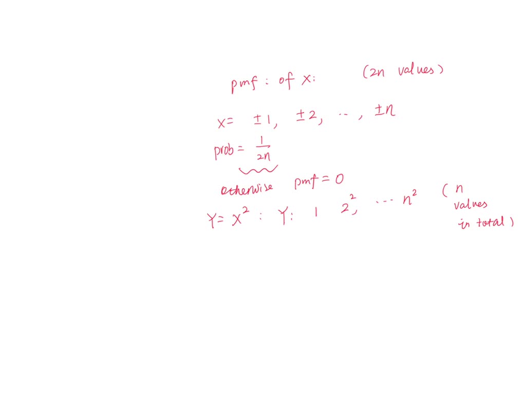 Solved Let X And Y Be Independent Discrete Random Variables Each Having