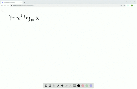 SOLVED Find The Derivative Of Y With Respect To The Given Independent