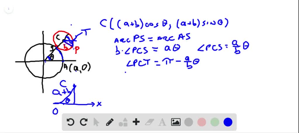 SOLVED Suppose A Circle Of Radius B Rolls On The Outside Of A Second