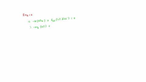 Determine The Force Created In The Hydraulic Cylinders E F And A D In