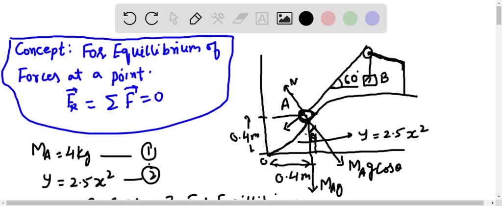 A Kg Sphere Rests On The Smooth Parabolic Surface Determine The