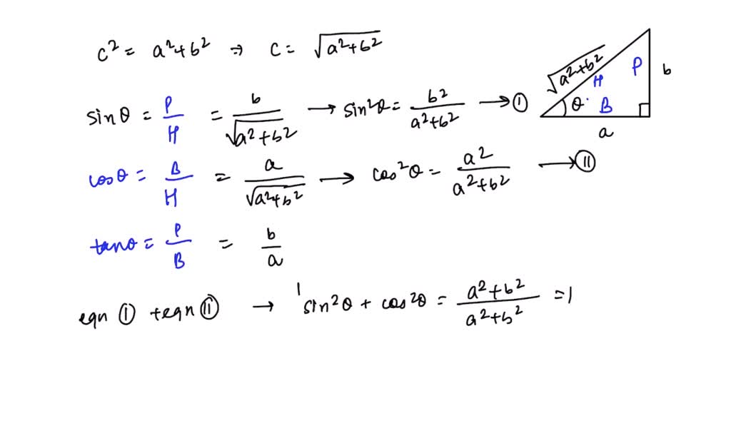 SOLVED Explain How To Use The Figure To Derive The Pythagorean