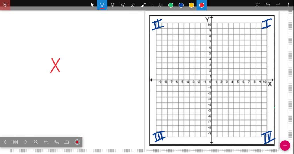 SOLVED Determine The Quadrant S In Which X Y Is Located So That The