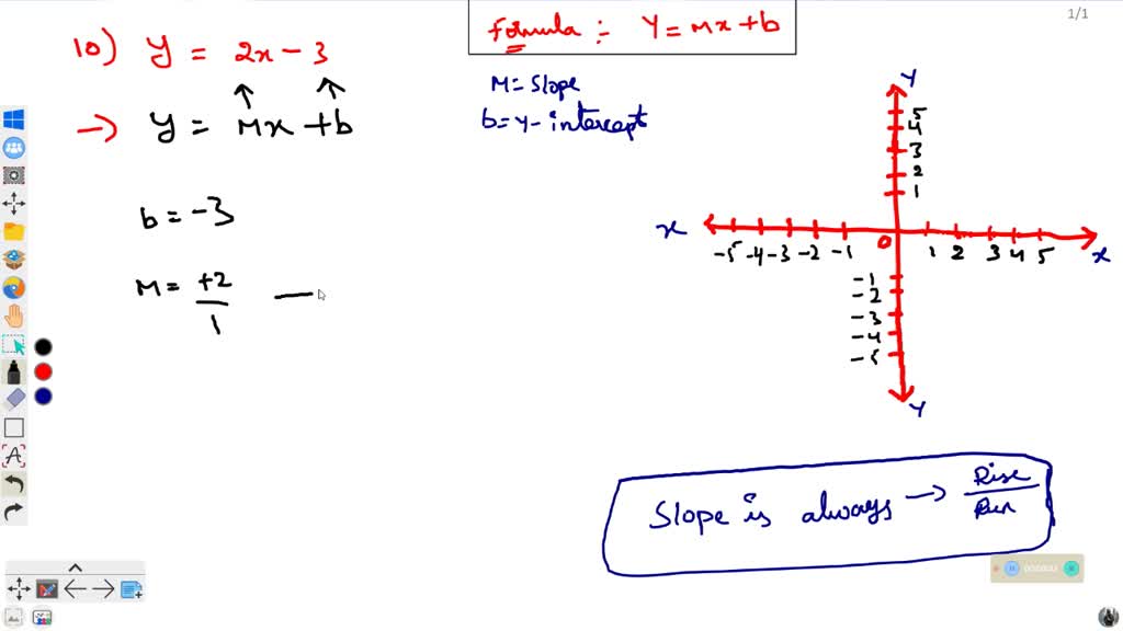 SOLVED Match Each Equation With The Graph That It Most Closely