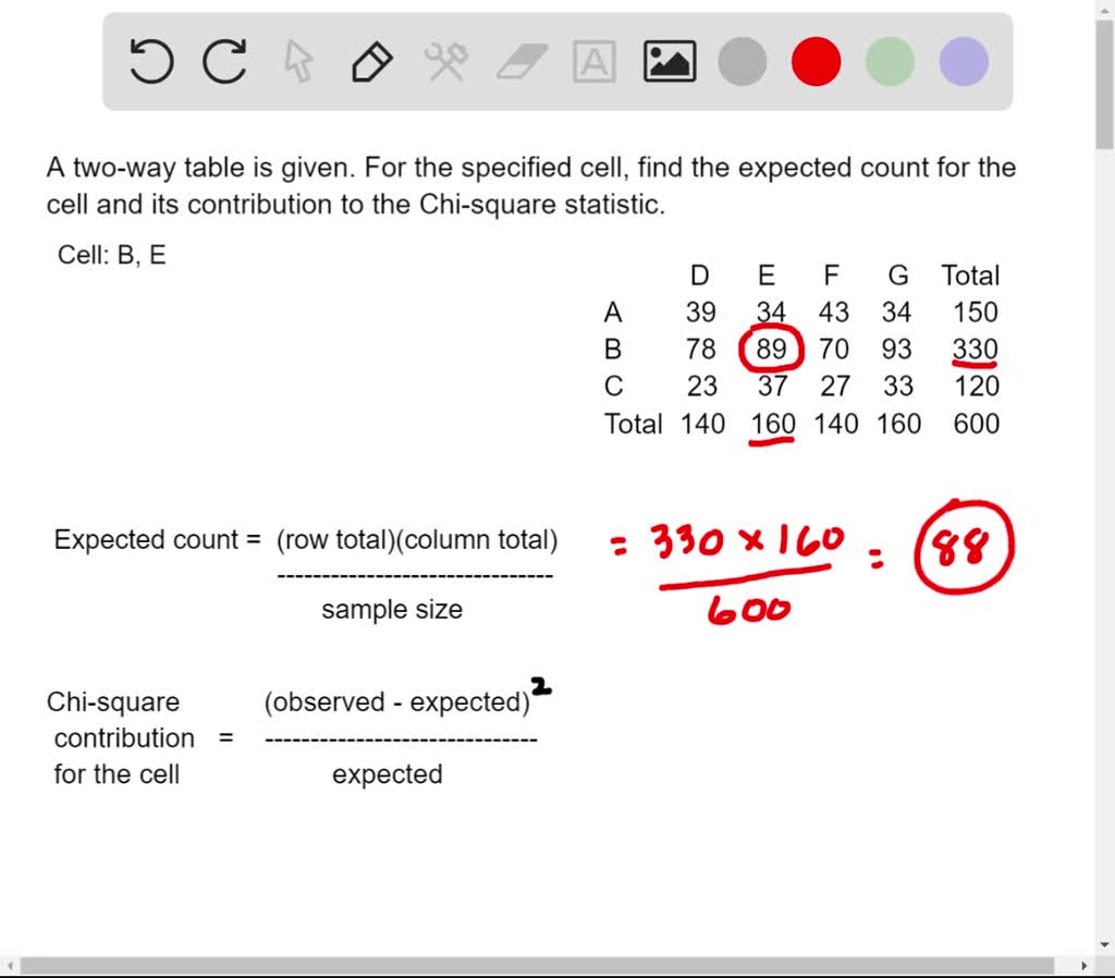 Solved For Each Of The Following Tables Calculate The Obtained Chi