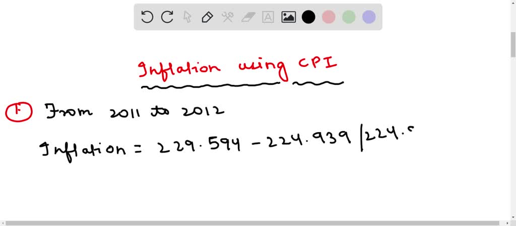 Solved The Accompanying Table Contains Two Price Indexes For The Years