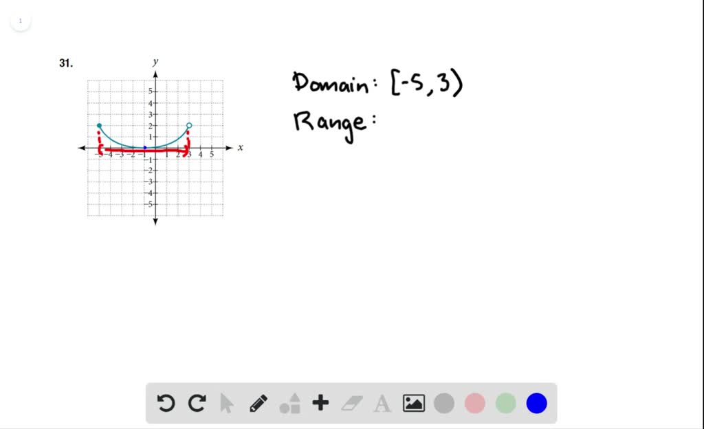 Solved For The Following Exercises Write The Domain And Range Of Each