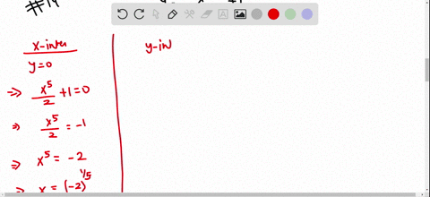 Solved In Exercises Sketch The Graph Of The Given Equation In A