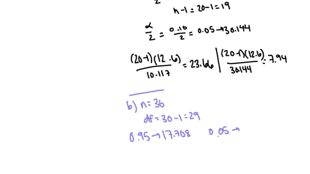 Solved A Simple Random Sample Of Size N Is Drawn From A Population That