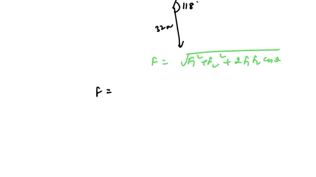 Solved Two Forces Act On A Point In The Plane The Angle Between The