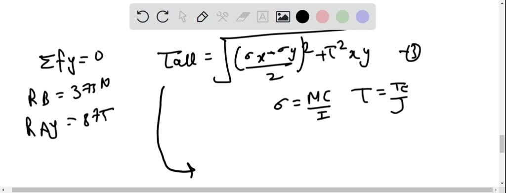 The Tubular Shaft Has An Inner Diameter Of Mm Determine To The