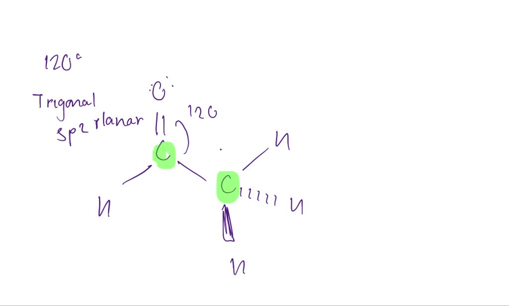 SOLVED Using Lines Solid Wedges And Dashed Wedges Draw The Numerade