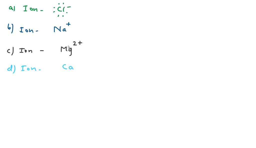 Solved Many Monatomic Ions Are Found In Seawater Including The Ions