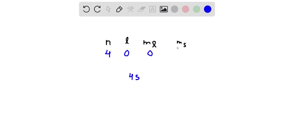 SOLVED State The Pauli Exclusion Principle What Does It Imply About