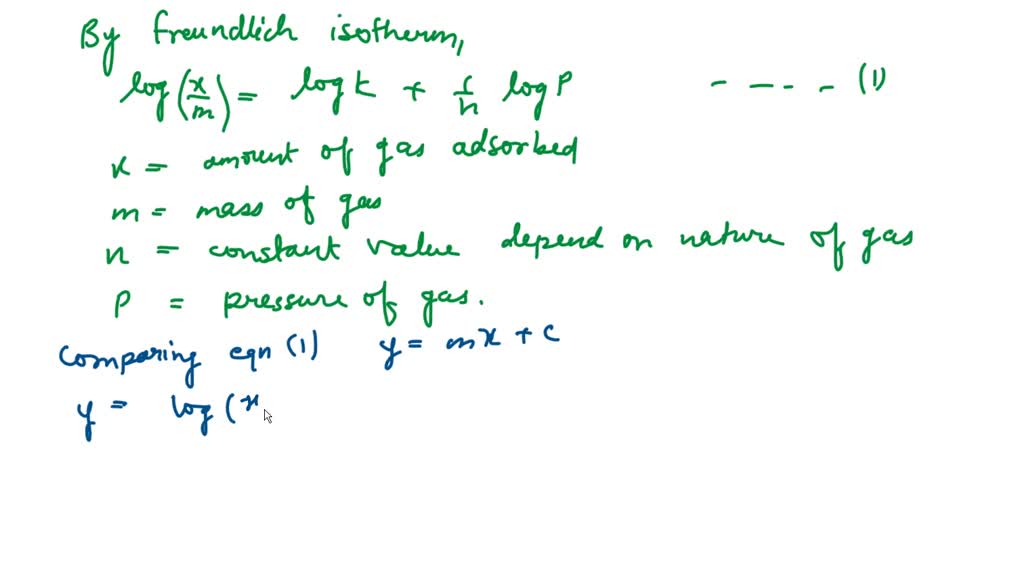 Solved In The Freundlich Adsorption Isotherm The Slope Of The Straight