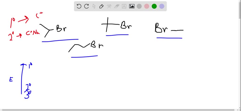 Solved Arrange The Following Alkyl Bromides In Order Of Decreasing