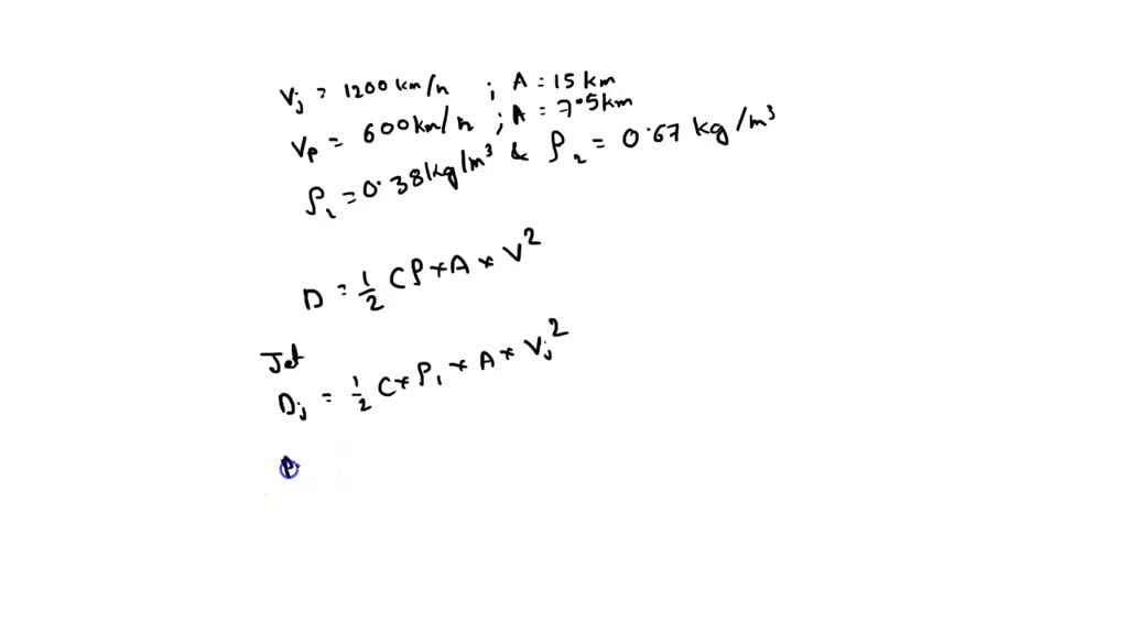 Solved An Airplane Weighing Lb Is Flying At Standard Sea Level