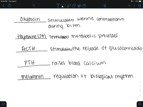 Solved Which Hormone Is Correctly Paired With Its Action A Oxytocin