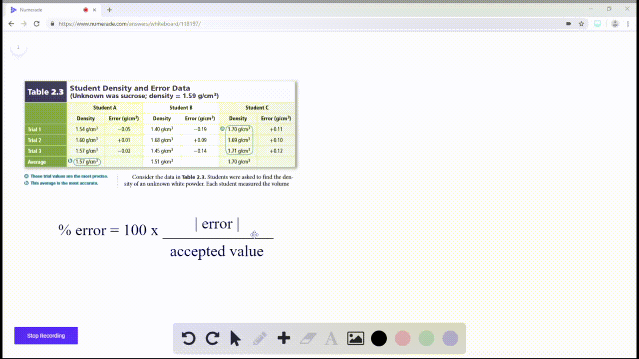 Solved Answer The Following Questions Using Data From Table