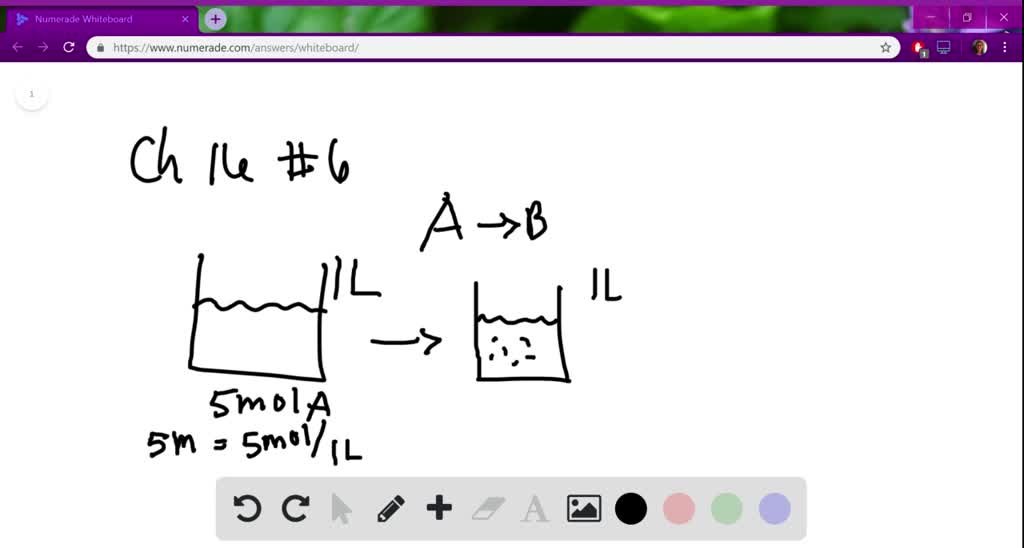 Compare The Concentrations Of The Reactants And Products During The