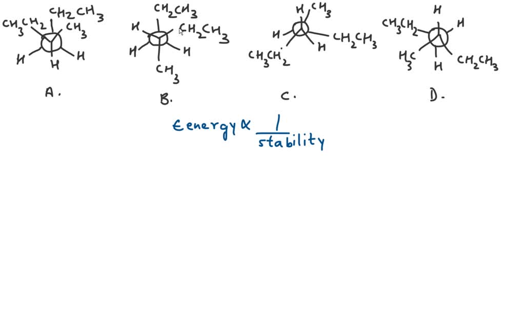 Newman Projections And Energy Diagrams Solved Which Of The N