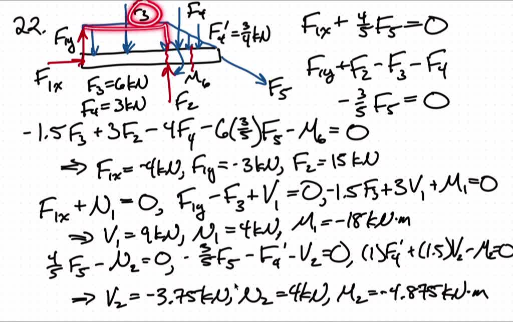 How To Calculate Internal Moment Of A Beam The Best Picture Of Beam