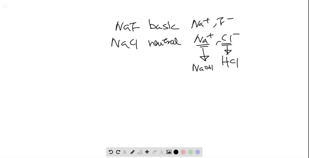 Solved Why Is Aqueous Naf Basic But Aqueous Nacl Neutral