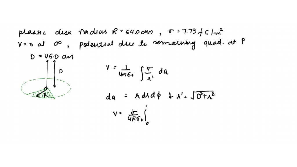 SOLVED The Potential On The Axis Of A Uniformly Charged Disk At 5 0 Cm