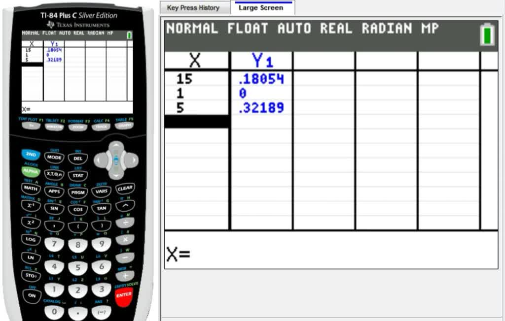 SOLVED A Use A Graphing Utility To Complete The Table For The