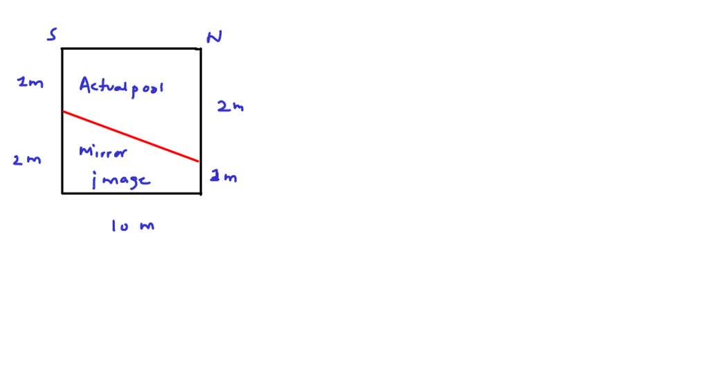 SOLVED A Swimming Pool Is Circular With A 10 Meter Diameter The Depth