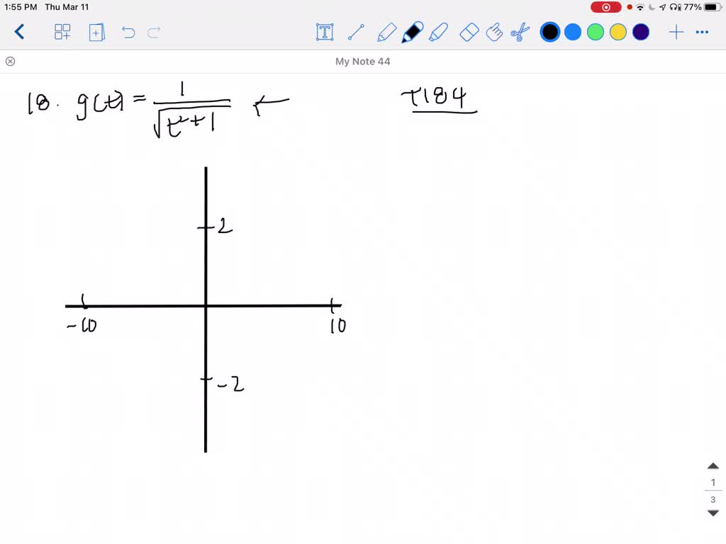 SOLVED Usar una herramienta de graficación para representar la función