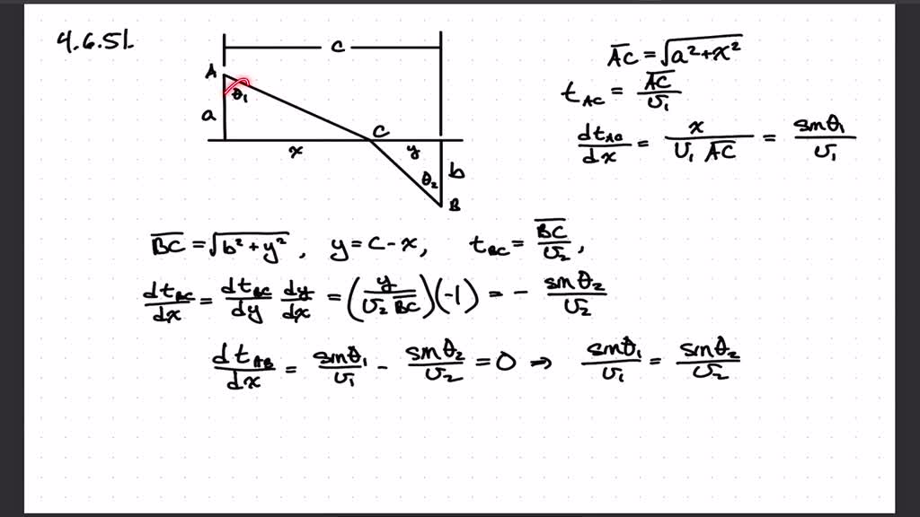 SOLVED Let V1 Be The Velocity Of Light In Air And V2 The Velocity Of